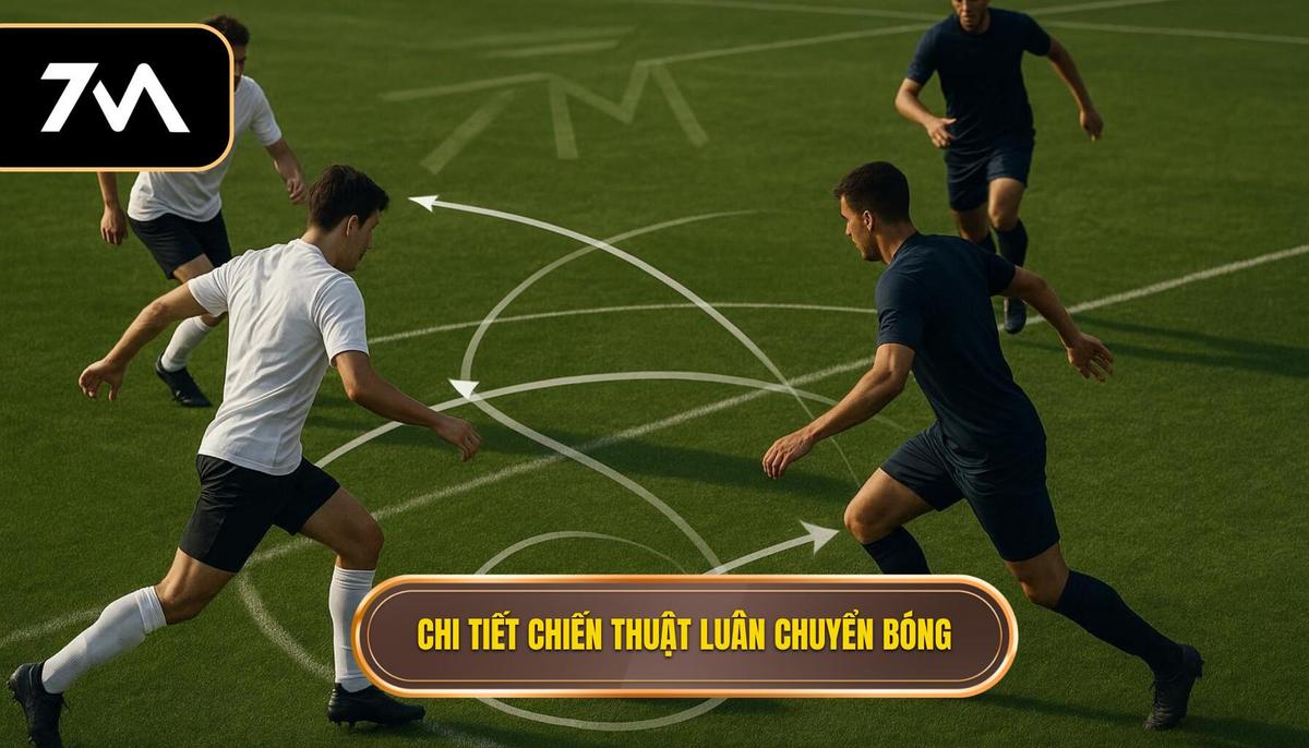 Cơ Chế Vận Hành Chi Tiết của Chiến Thuật Luân Chuyển Bóng Nhanh