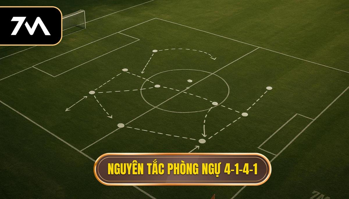 Phần II_ Nguyên tắc Vận hành Phòng ngự của 4-1-4-1
