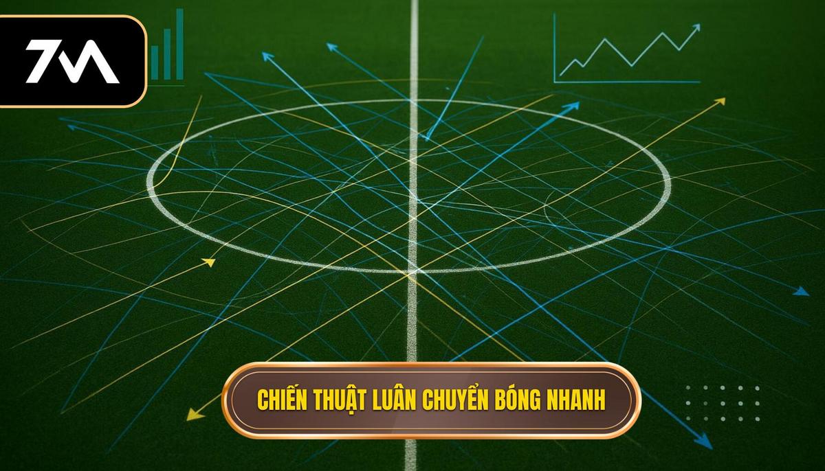 Phân Tích Đa Chiều về Bản Chất Chiến Thuật Luân Chuyển Bóng Nhanh