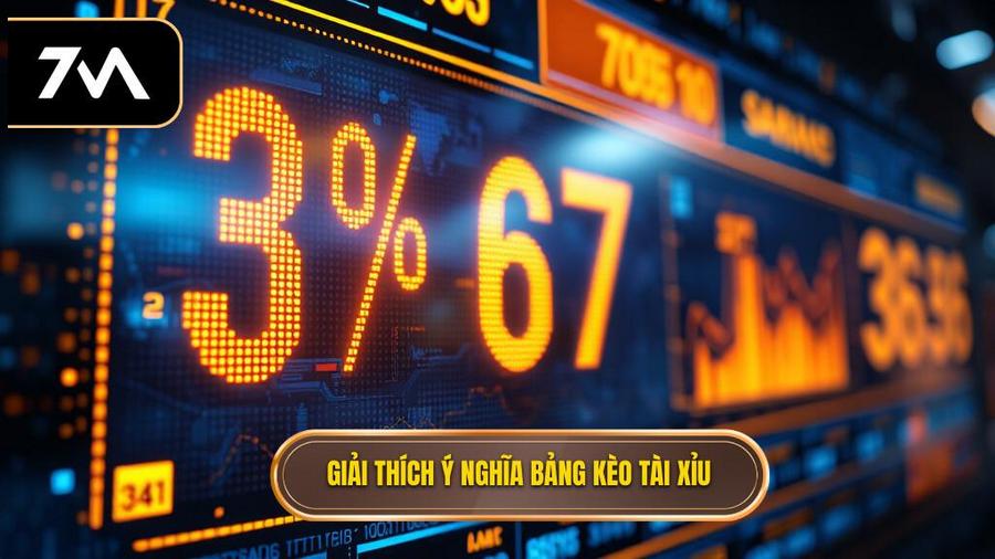 Ý nghĩa các con số trên bảng kèo: Giải mã ngôn ngữ của những nhà cái chuyên nghiệp 3 Ý nghĩa các con số trên bảng kèo Tài Xỉu (Over/Under)