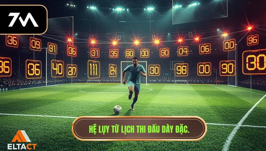 Phân tích đa chiều: Tác động của lịch thi đấu dày đặc